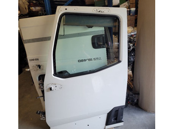 Дверь и запчасти RENAULT T