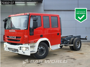 Грузовик-шасси IVECO EuroCargo 160E