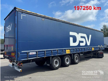 Тентованный полуприцеп SCHMITZ