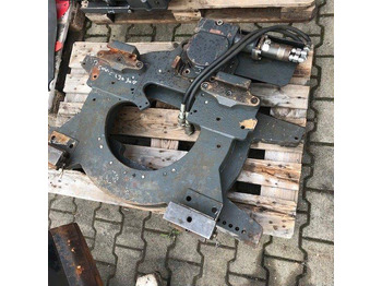 Навесное оборудование KAUP