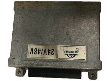 Блок управления