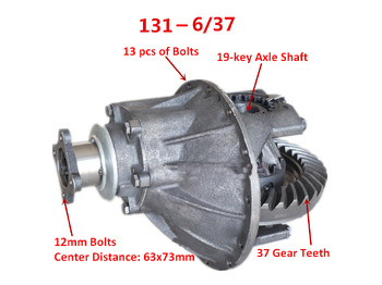 Qingdao Promising Loader Final Drive Assembly for China Loader в лизинг Qingdao Promising Loader Final Drive Assembly for China Loader: фото 3