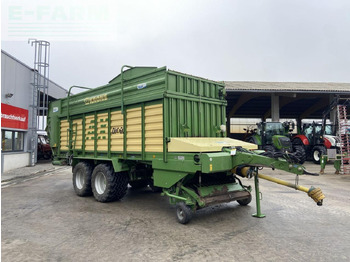 Сельскохозяйственный прицеп-самосвал KRONE