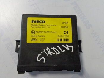 Блок управления IVECO