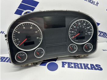 Приборная панель MAN