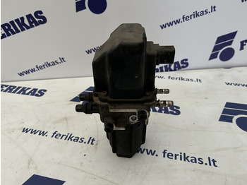 Выхлопная система SCANIA