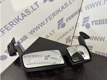 Зеркало заднего вида SCANIA