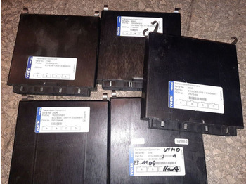 Блок управления VOITH