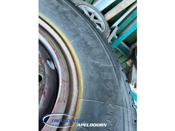 Michelin 385/95 R 20 385/95 R 20 в лизинг Michelin 385/95 R 20 385/95 R 20: фото 3 Michelin 385/95 R 20 385/95 R 20 в лизинг Michelin 385/95 R 20 385/95 R 20: фото 3