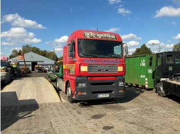 Грузовик MAN