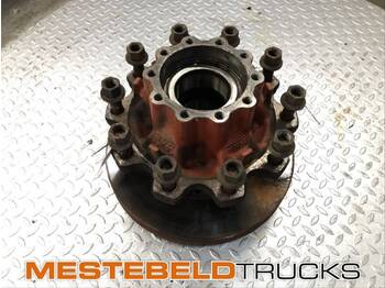 : фото в шапке страницы