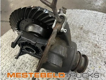 Задняя ось DAF