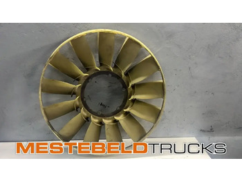 Система охлаждения DAF