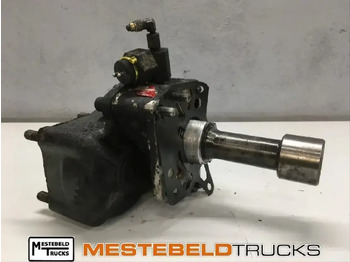 Гидравлика GINAF