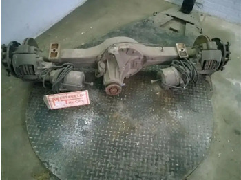 Задняя ось MAN TGL