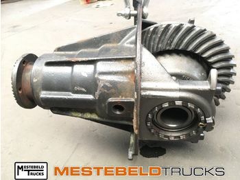 Задняя ось MAN