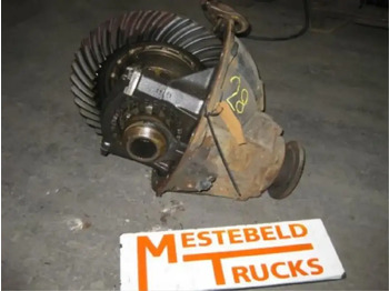 Задняя ось MAN