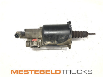 Сцепление и запчасти KRACHT