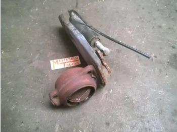 Двигатель и запчасти MAN TGL