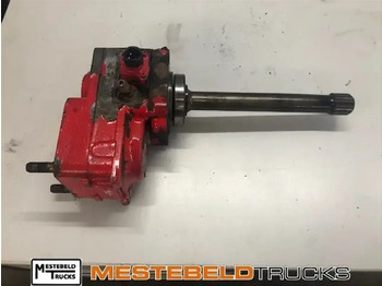 Гидравлика MAN