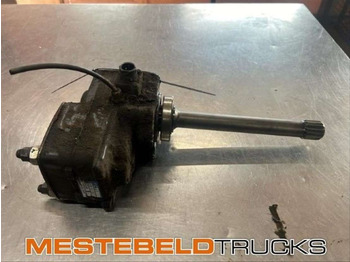 Гидравлика MAN