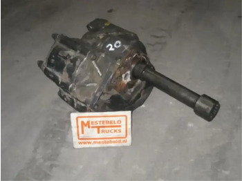 Гидравлика MAN