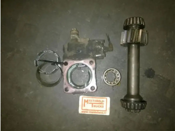 Гидравлика MAN