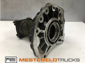 Гидравлика MERCEDES-BENZ