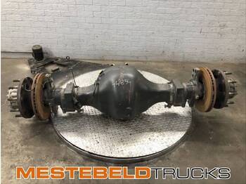 Задняя ось RENAULT