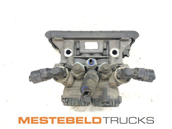 Детали тормозной системы RENAULT