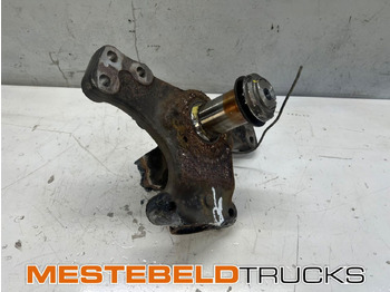 Передняя ось RENAULT