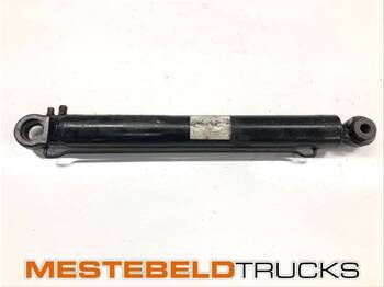 Кабина и интерьер SCANIA