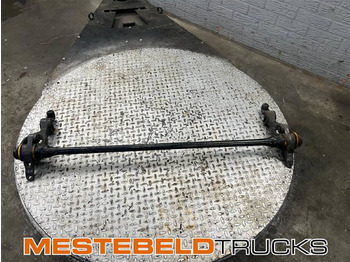 Кабина и интерьер SCANIA