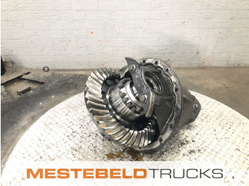 Задняя ось SCANIA R