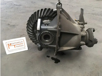 Задняя ось SCANIA R