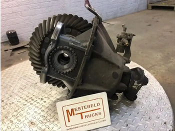 Задняя ось SCANIA R