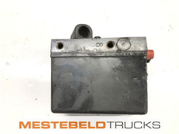 Кабина и интерьер SCANIA