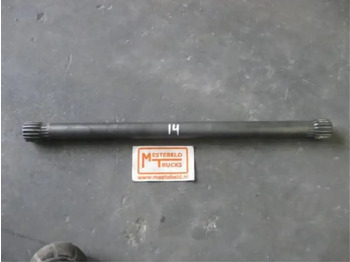 Гидравлика SCANIA R