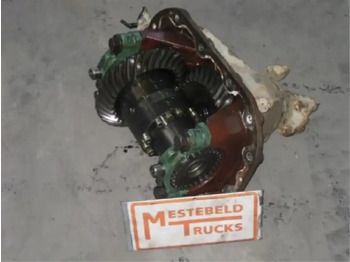 Задняя ось SCANIA R