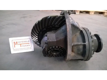 Задняя ось VOLVO