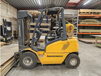 Другая техника