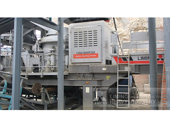 Новый Мобильная дробилка Liming Static and Mobile Iron Ore Crushing Plants: фото 5 Новый Мобильная дробилка Liming Static and Mobile Iron Ore Crushing Plants: фото 5