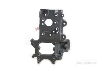 Кузов и экстерьер MAN