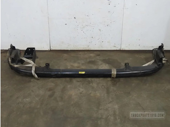 Кузов и экстерьер MAN