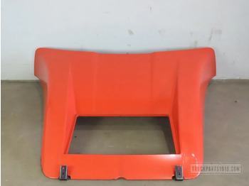 Аэродинамика/ Спойлеры MAN