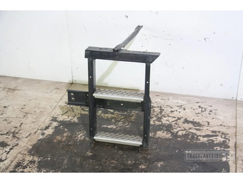 Кузов и экстерьер MAN