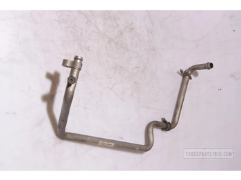 Отопление/ Вентиляция MAN