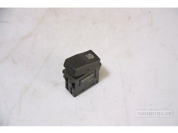 Приборная панель RENAULT