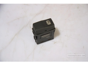 Приборная панель RENAULT