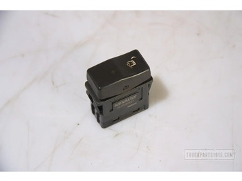 Приборная панель RENAULT